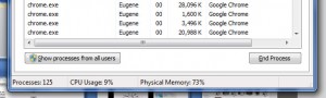 Task Manager displaying 125 processes