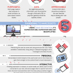 influential-website-infographic-large
